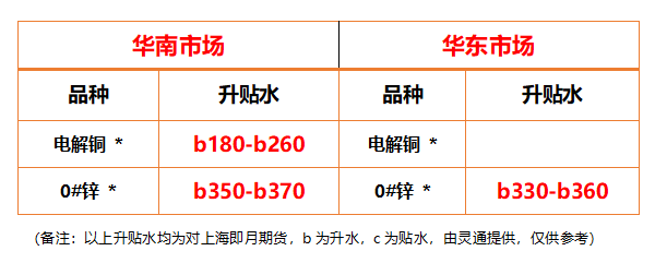 http://img-cdn.mall.lingtong.info/uploads/assets/images/{CA1C3395-76EC-DB6E-2A71-1E082DCF797B}.png